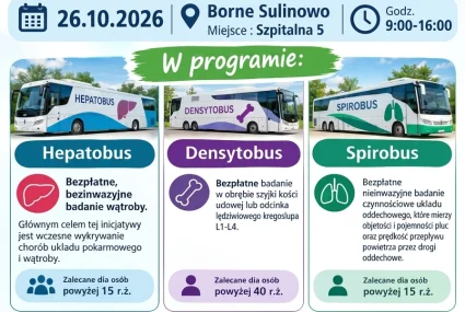 Akcje Profilaktyczne w Powiecie Szczecineckim