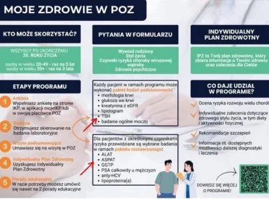 Program 
