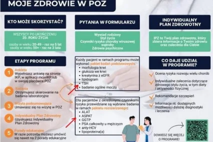 Program 