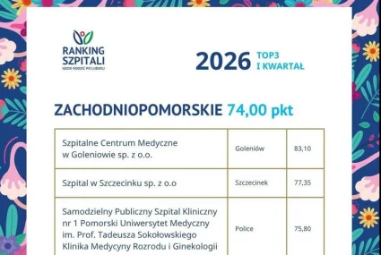 TOP 3 2026 Ranking Rodzić po Ludzku